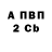 Бутират вода Light Craken